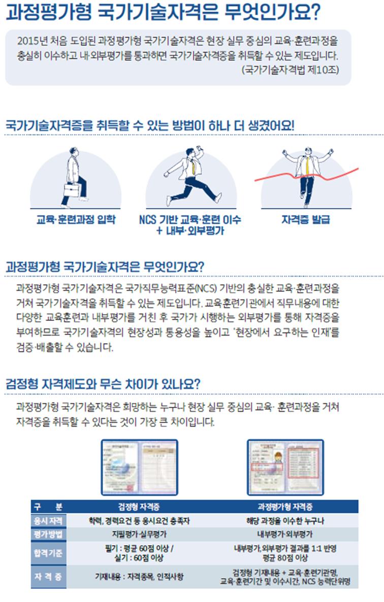 사용자 등록이미지