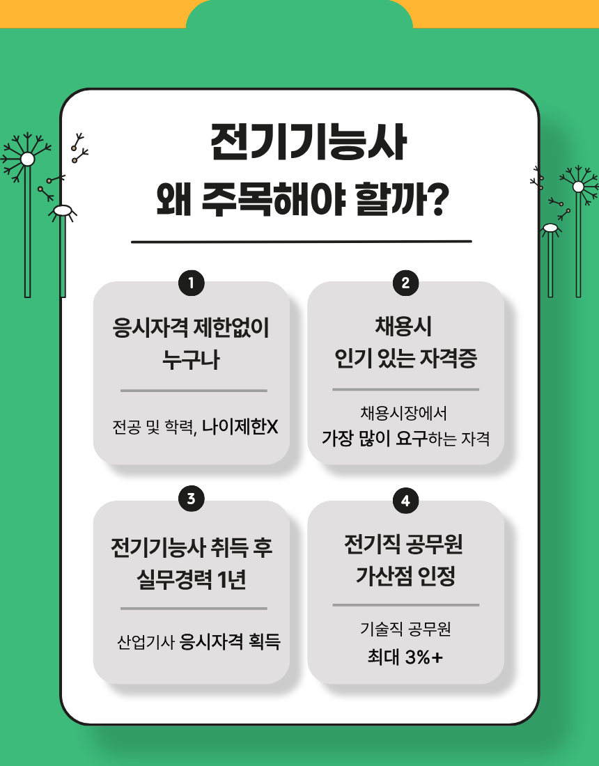 사용자 등록 이미지