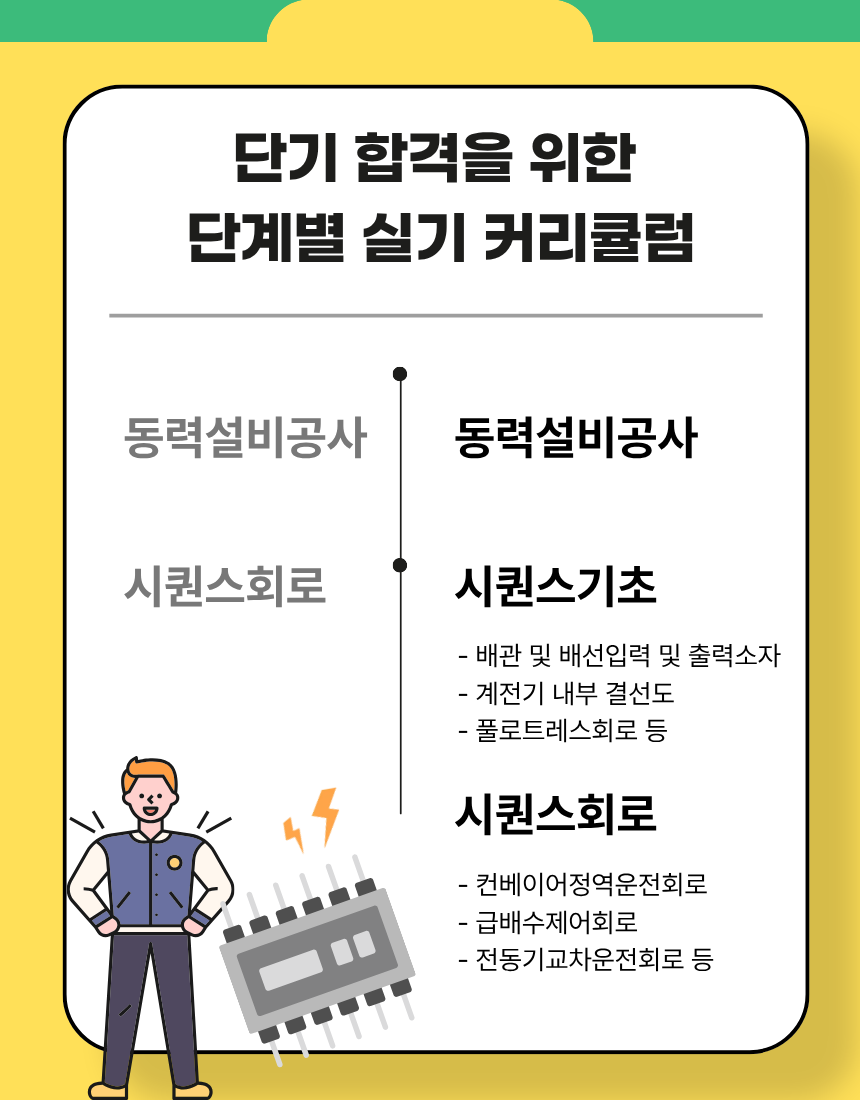 사용자 등록 이미지