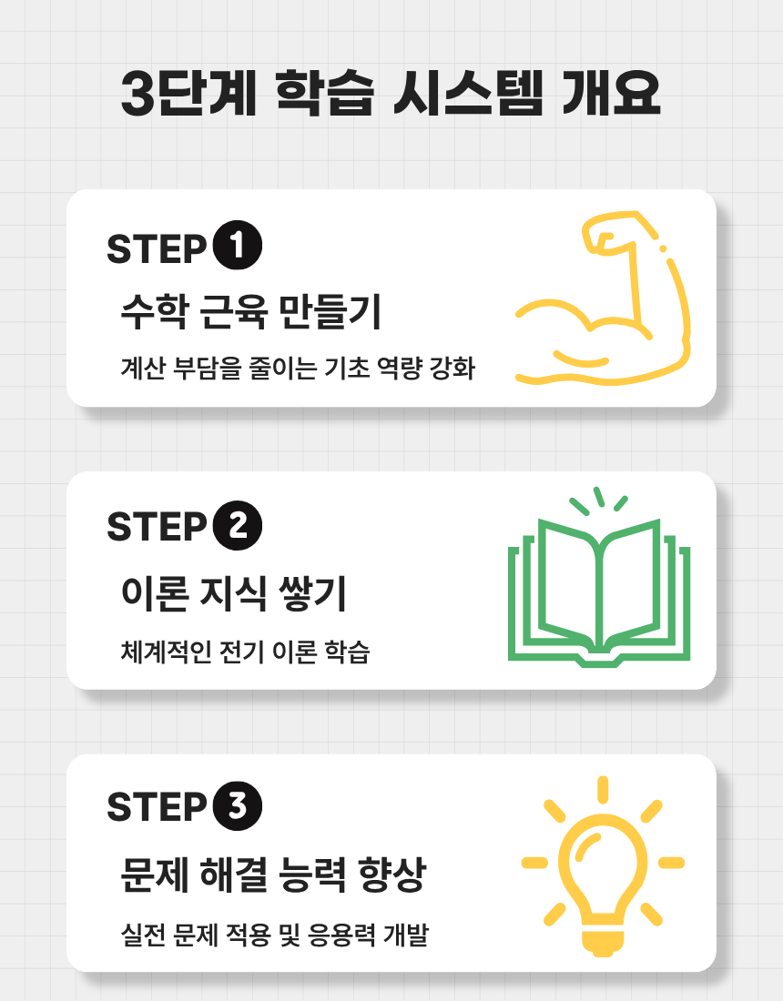 사용자 등록 이미지