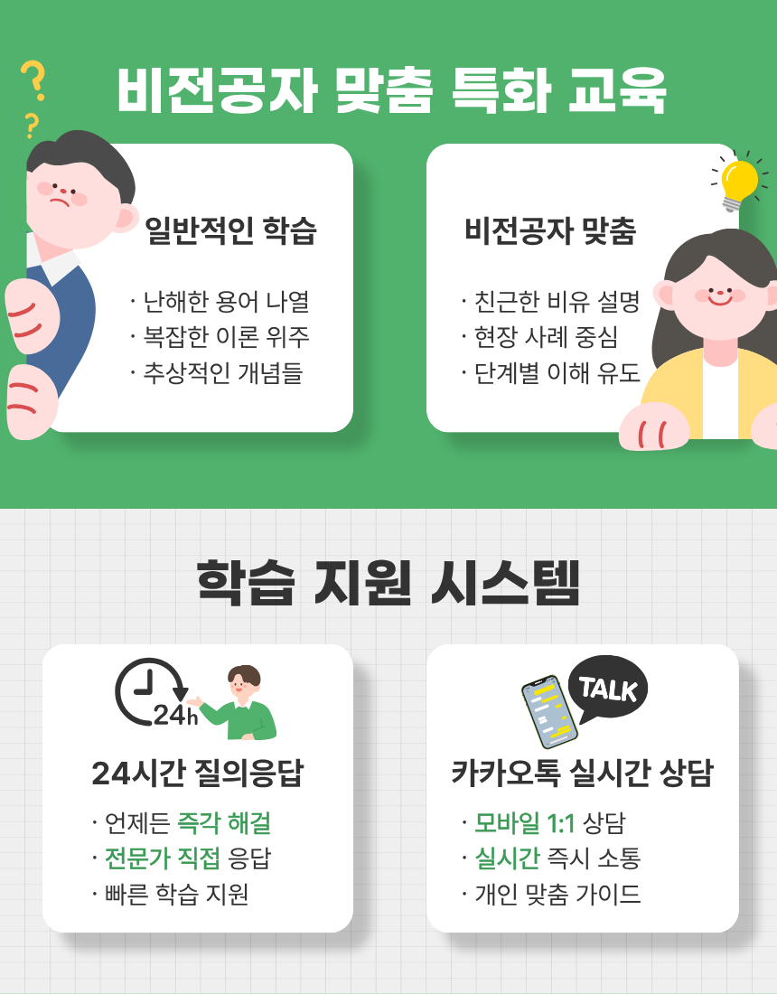 사용자 등록 이미지