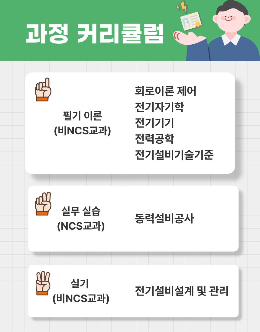 사용자 등록 이미지